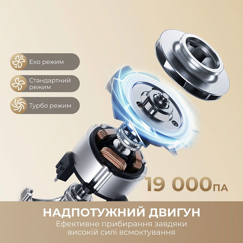 Беспроводной пылесос Dreame R10s Essential