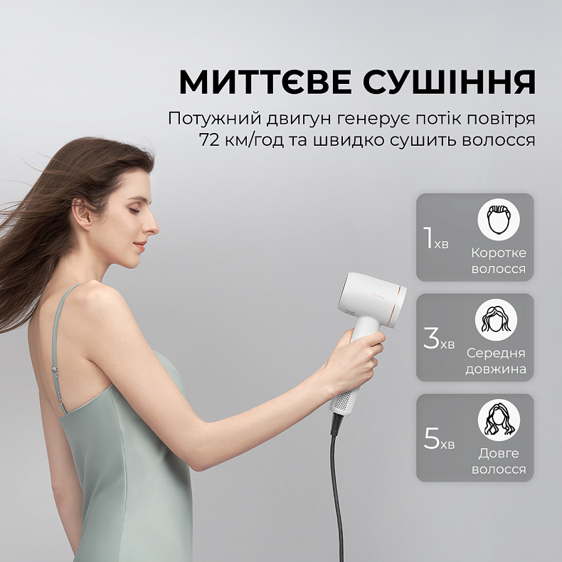 Фен для волосся Jimmy F7 White