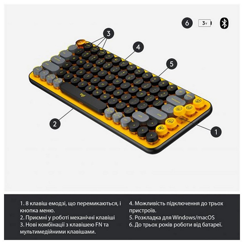 Клавиатура Logitech Pop Wireless Blast Yellow (920-010735)