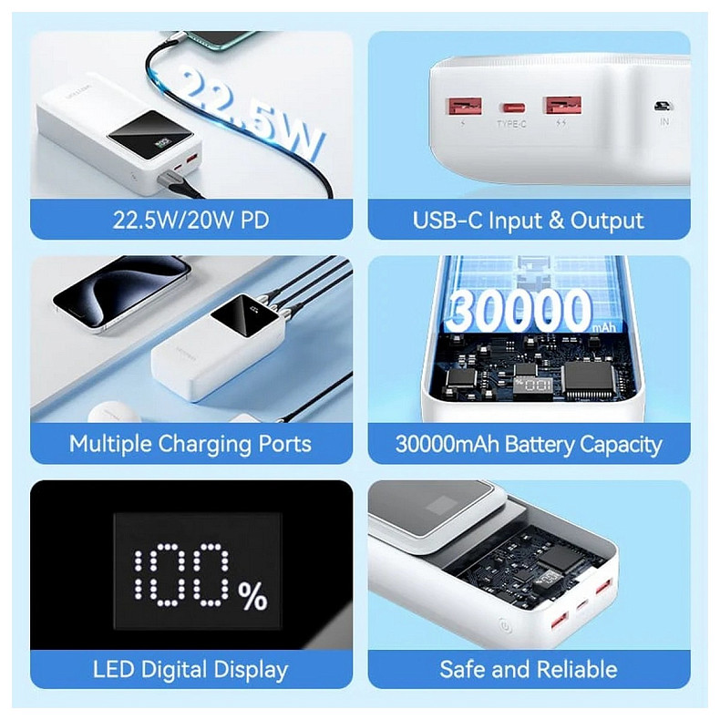 УМБ Vention 30000mAh 22.5W 3A, PD,QC3.0, Micro-USB,USB-C,2xUSB-A,LED Display White