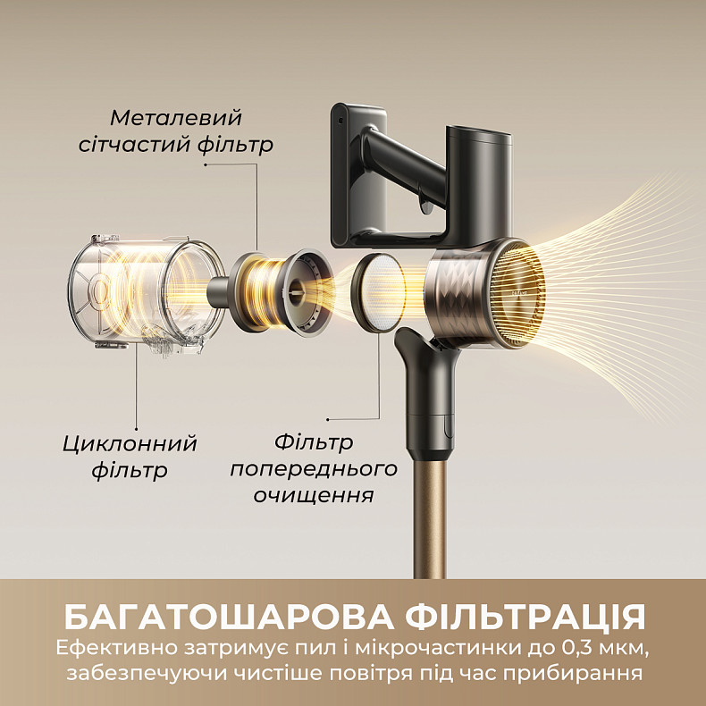 Беспроводной пылесос Dreame R10s Lite