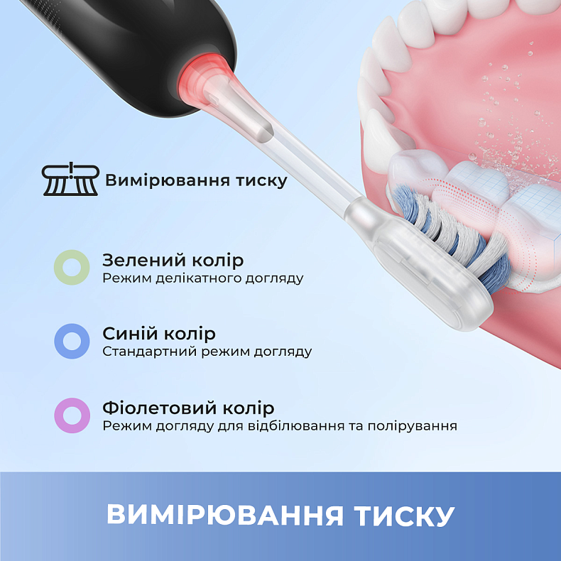 Электрическая зубная щетка MOVA Fresh Pro Sliver (ATB15A-SIL)