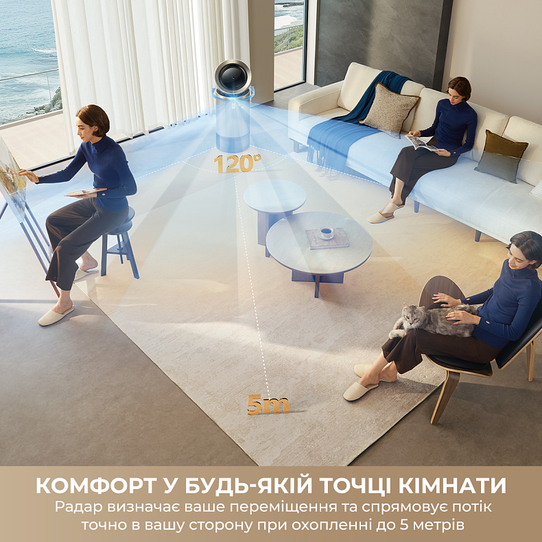 Очищувач повітря Dreame PM30