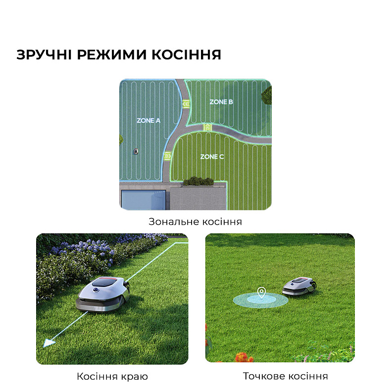 Газонокосарка-робот Dreame A1