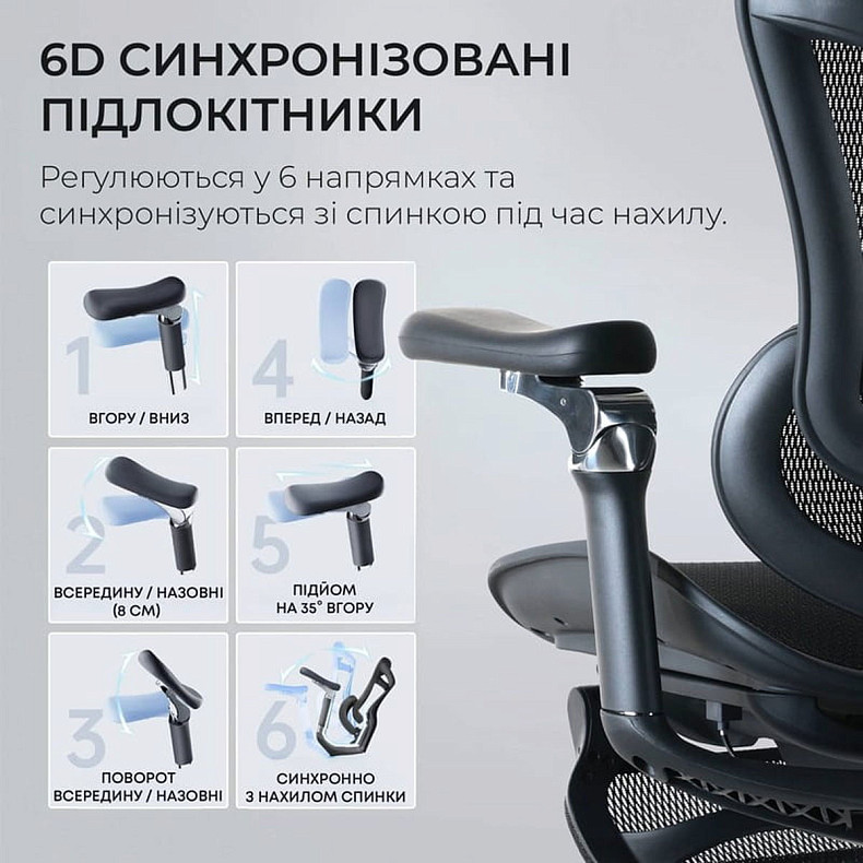 Крісло офісне з підставкою для ніг Sihoo DORO C300 Pro Mesh Black