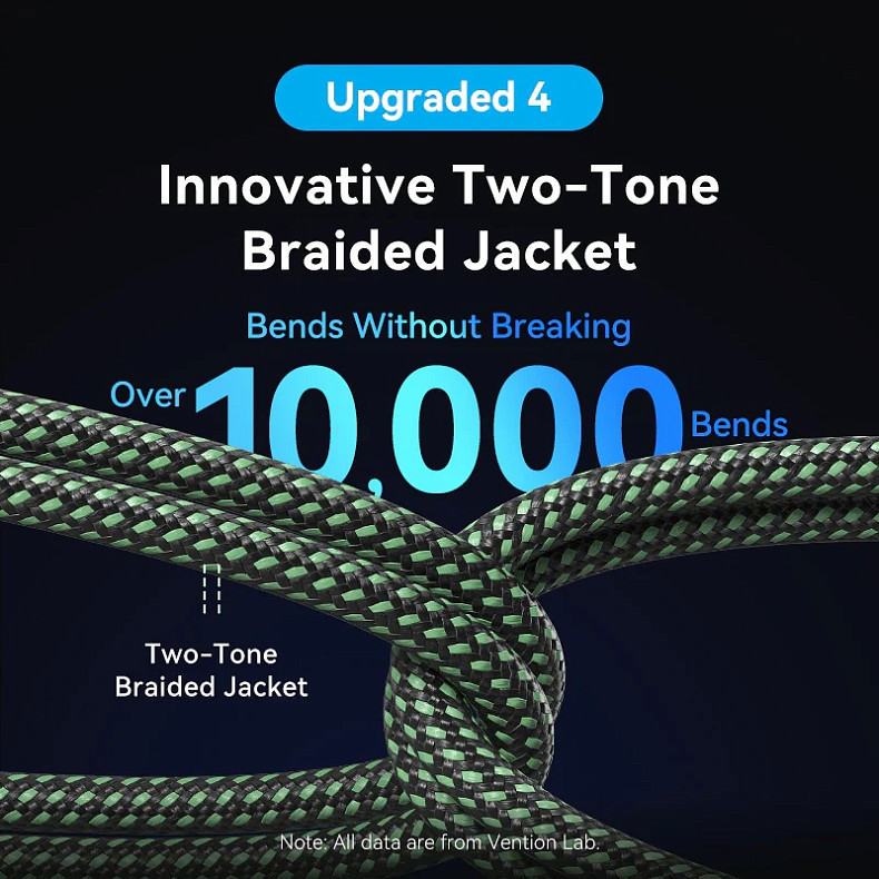 Кабель Vention HDMI M - Micro HDMI M, 2.1 м, V2.0 8K 60Гц Aluminum Alloy Type Green