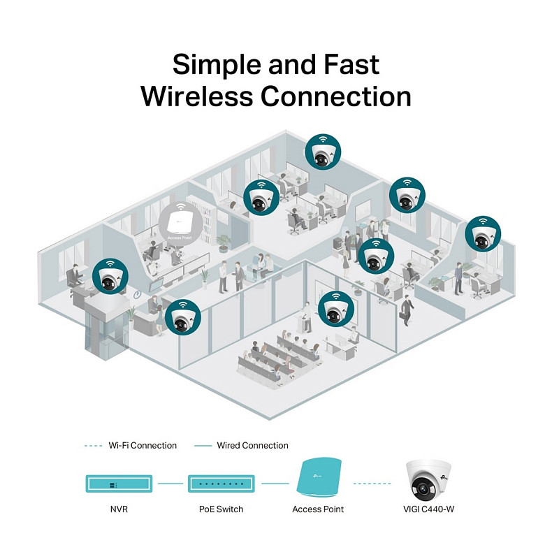 IP-Камера TP-LINK VIGI C440-2.8