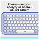 Клавиатура Logitech Pop Icon Keys Lilac (920-013074)