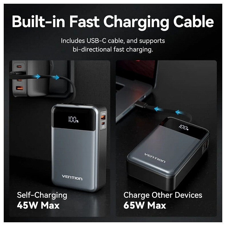 УМБ Vention 20000mAh 65W 3A PD,QC3.0,USB-A,1хType-C OUT,with Built-in USB-C Cable, LED Display,Black