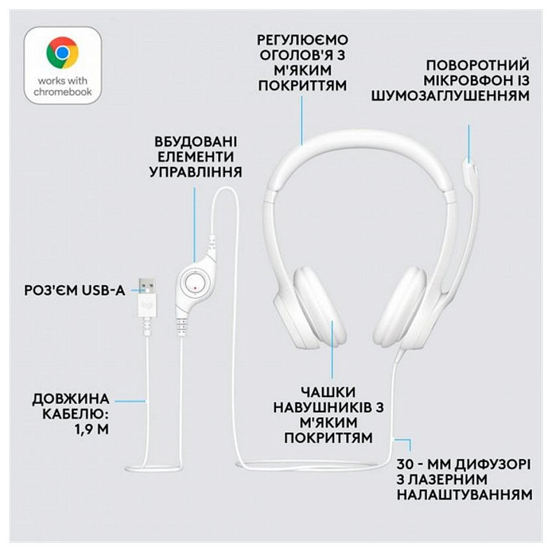 Гарнитура Logitech H390 USB White (981-001286)