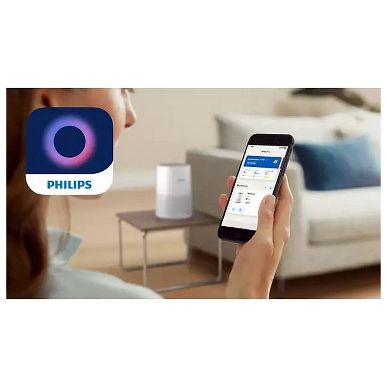 Очищувач повітря Philips AC0650/10