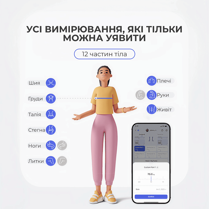 Умная измерительная рулетка RENPHO Smart Tape Measure