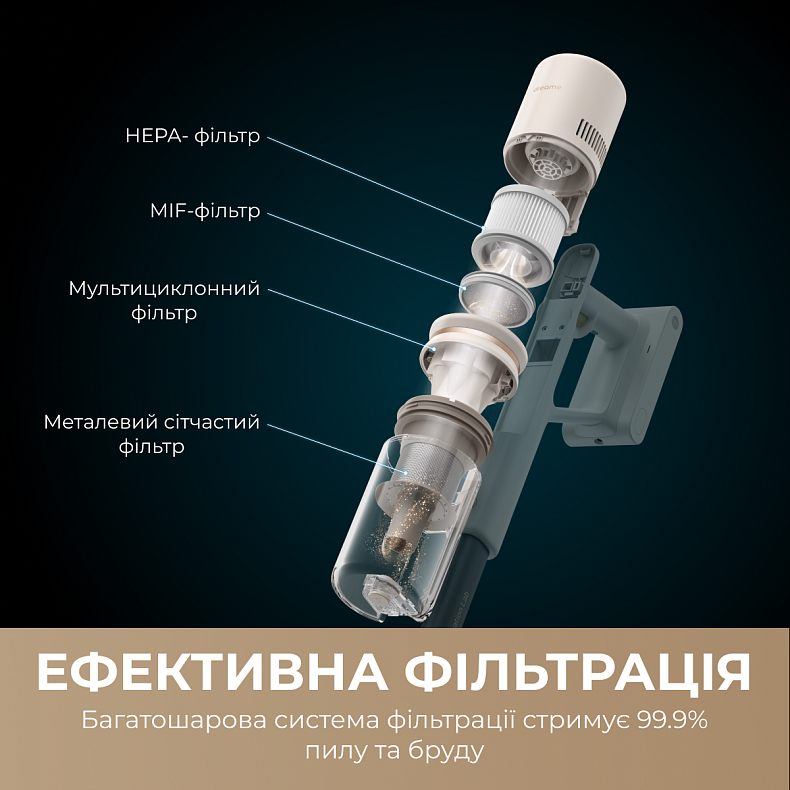 Бездротовий пилосос Dreame U10