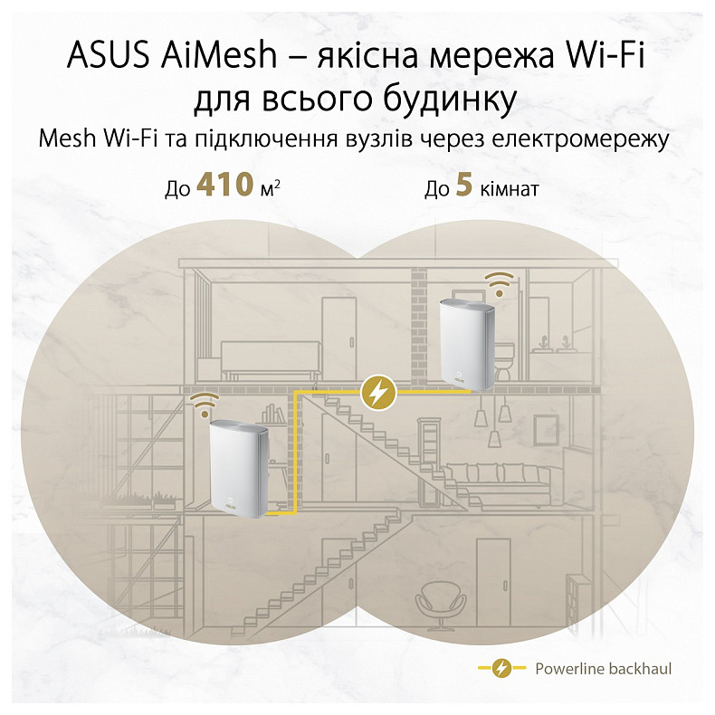 Wi-Fi Роутер Asus ZenWiFi AX Hybrid (XP4) 2PK White