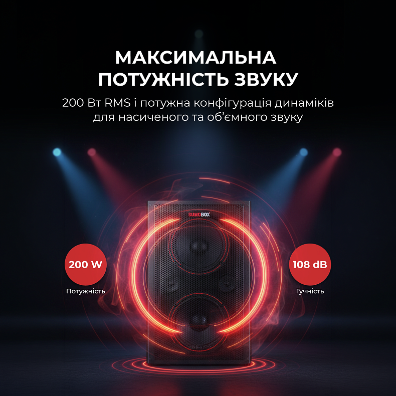 Портативна колонка Sharp SumoBox Pro CP-LS200
