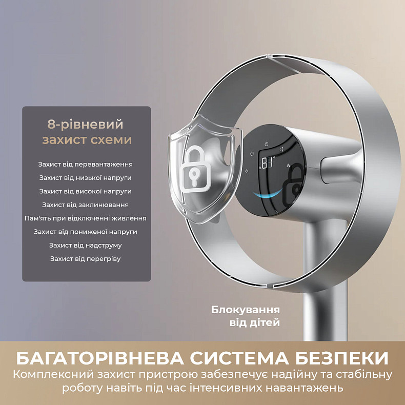 Вентилятор Dreame Bladeless Fan MF10