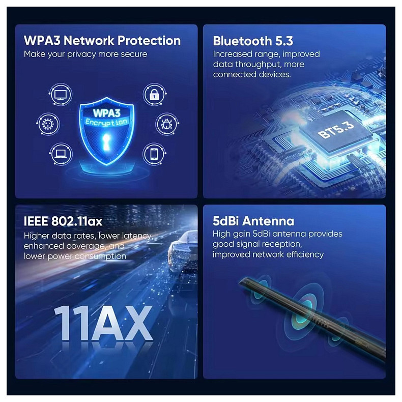 Бездротовий адаптер Fenvi FU-AX900BT Wi-Fi 6, Bluetooth 5.3 Dual Band 2.4G/5G