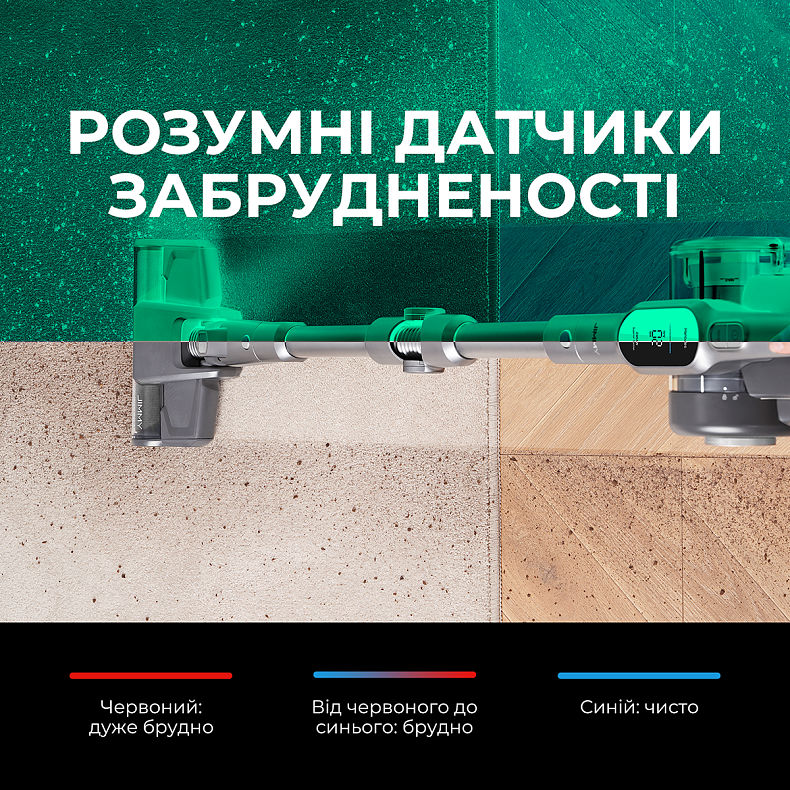 Бездротовий пилосос Jimmy H10 FLEX