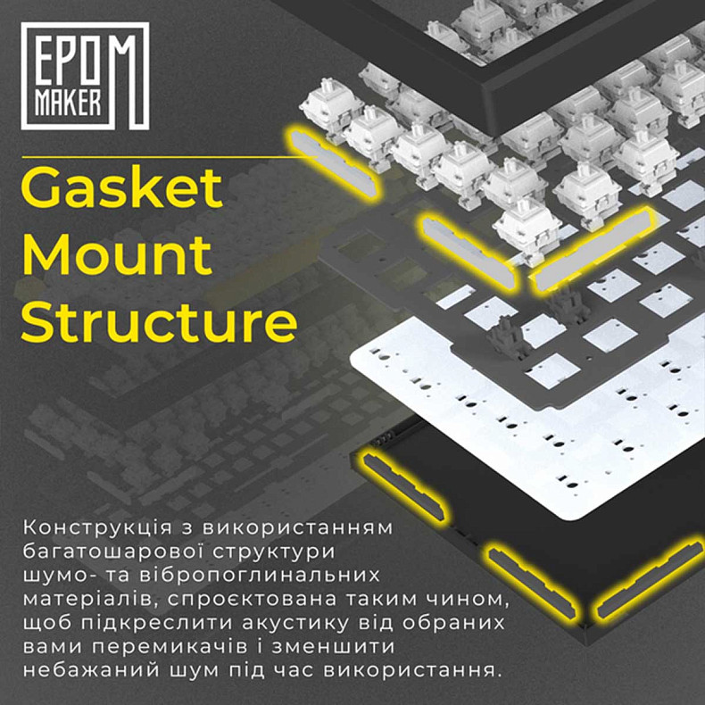 Клавиатура EPOMAKER TH80 SE Budgerigar V2 Black (TH80-SE-B-BV2)