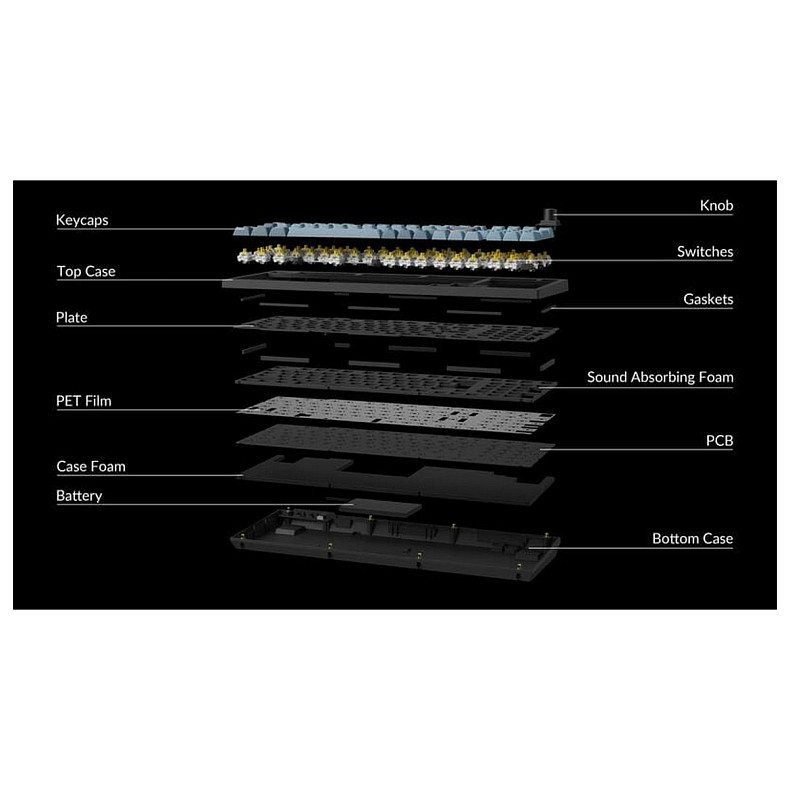 Клавиатура механическая Keychron V5 Max 100Key, Gateron Jupiter Banana, Knob, WL/BT/USB-A, Hot-Swap, QM