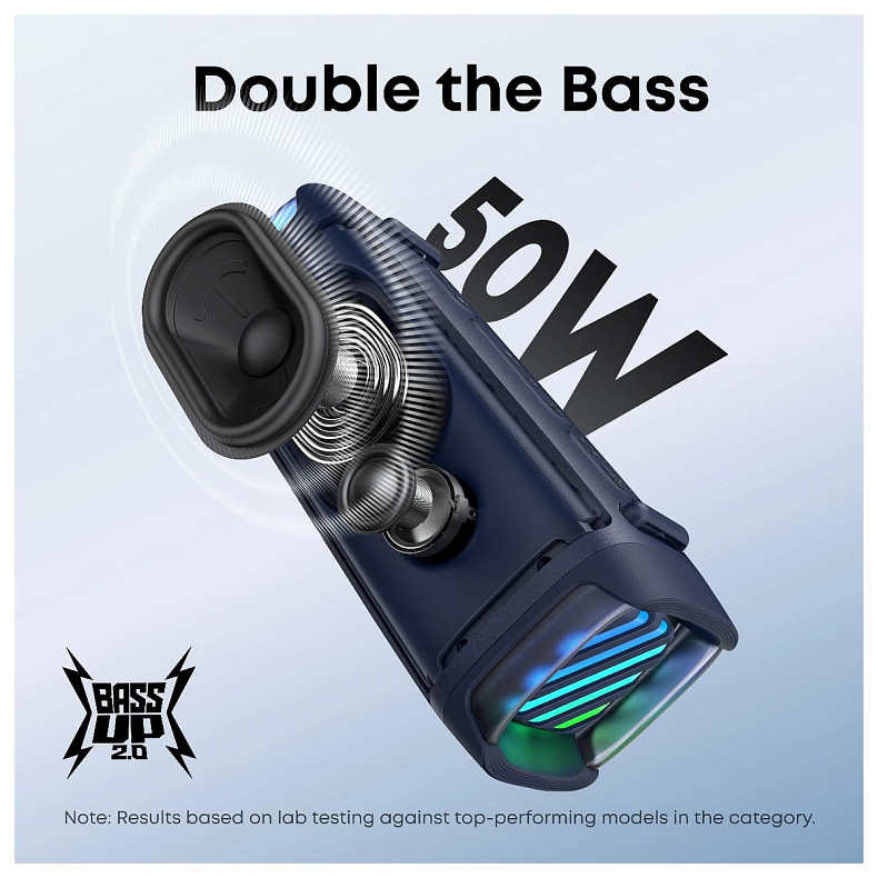 Портативная акустика ANKER SoundСore Boom 3i Blue