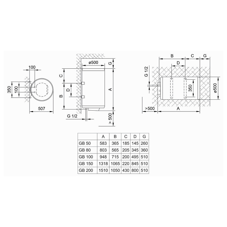 Водонагрівач Tiki GB200_COMFORTU200