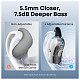 Наушники TWS ANKER SoundCore V40i White