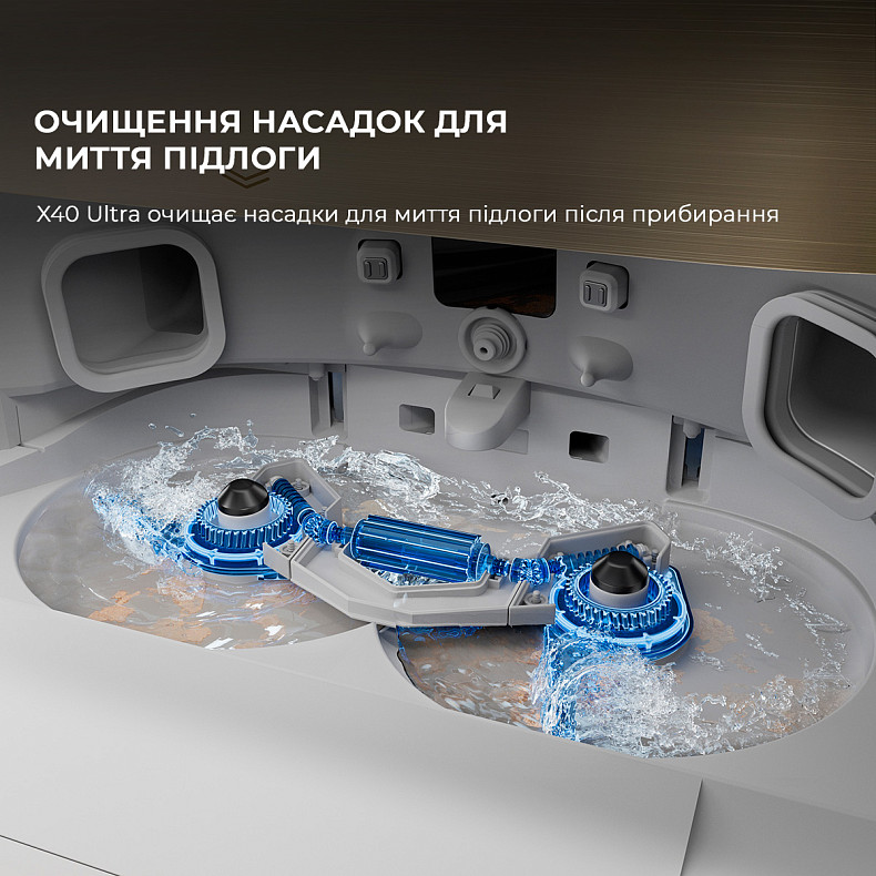 Робот-пылесос моющий Dreame Bot X40 Ultra White