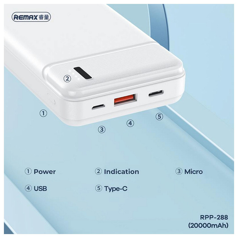 Универсальная мобильная батарея Remax RPP-288 Pure 20000mAh White (6954851241621)