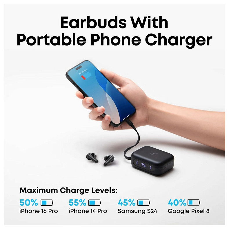 Наушники TWS ANKER SoundCore P41i Black