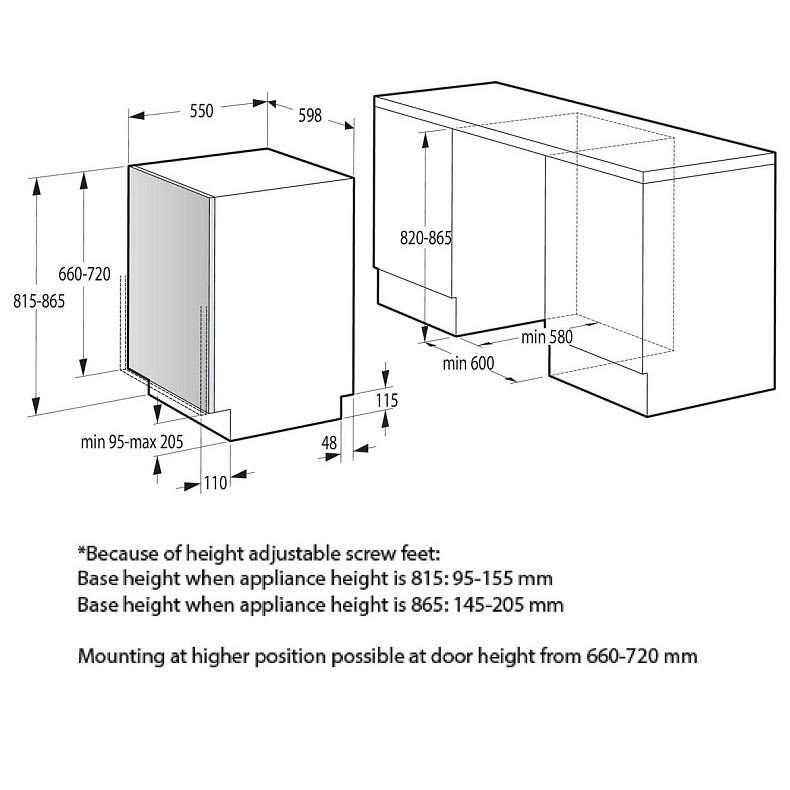 Встраиваемая посудомоечная машина Gorenje GV620E10