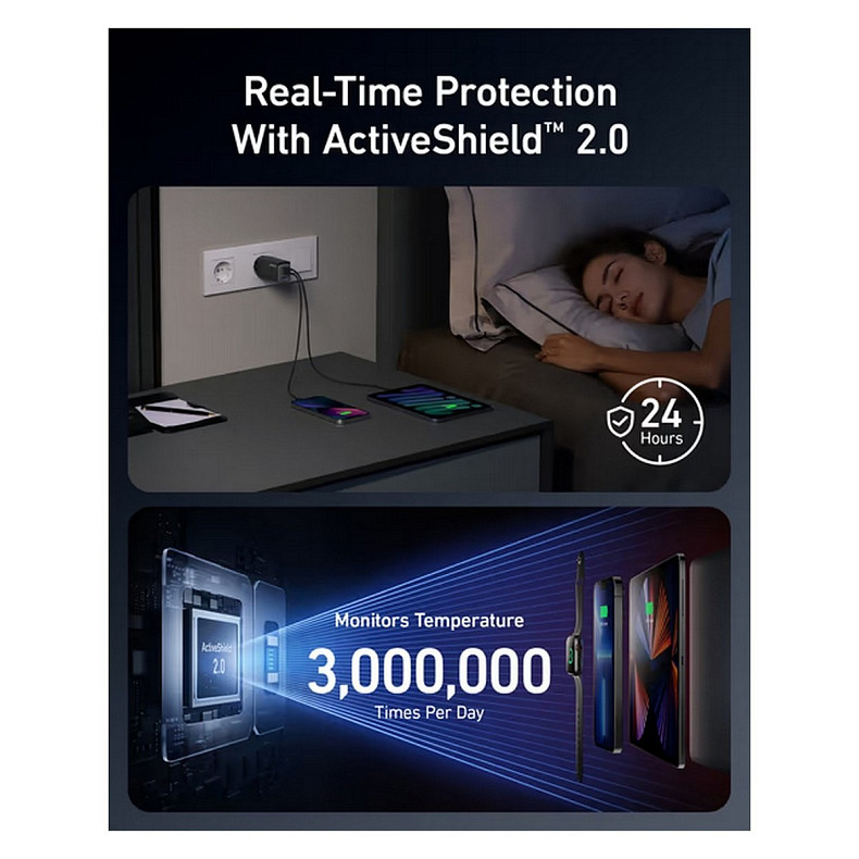 Зарядний пристрій Anker PowerPort 735 GaNPrime 65W Black (A2668311)