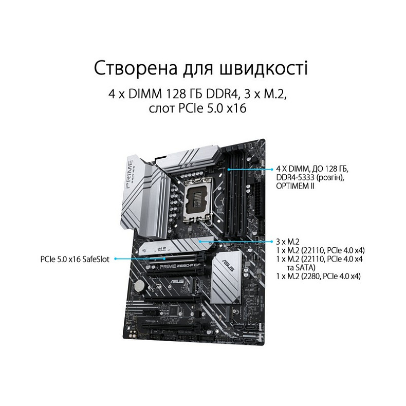 Материнська плата Asus Prime Z690-P D4-CSM Socket 1700