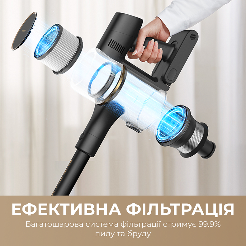 Беспроводной пылесос Dreame R10 PRO Aqua