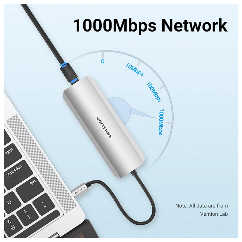 Док-станція USB3.1 Type-C --> HDMI/USB 3.0x3/RJ45/SD/TF/PD 100W Hub 8-in-1 Vention