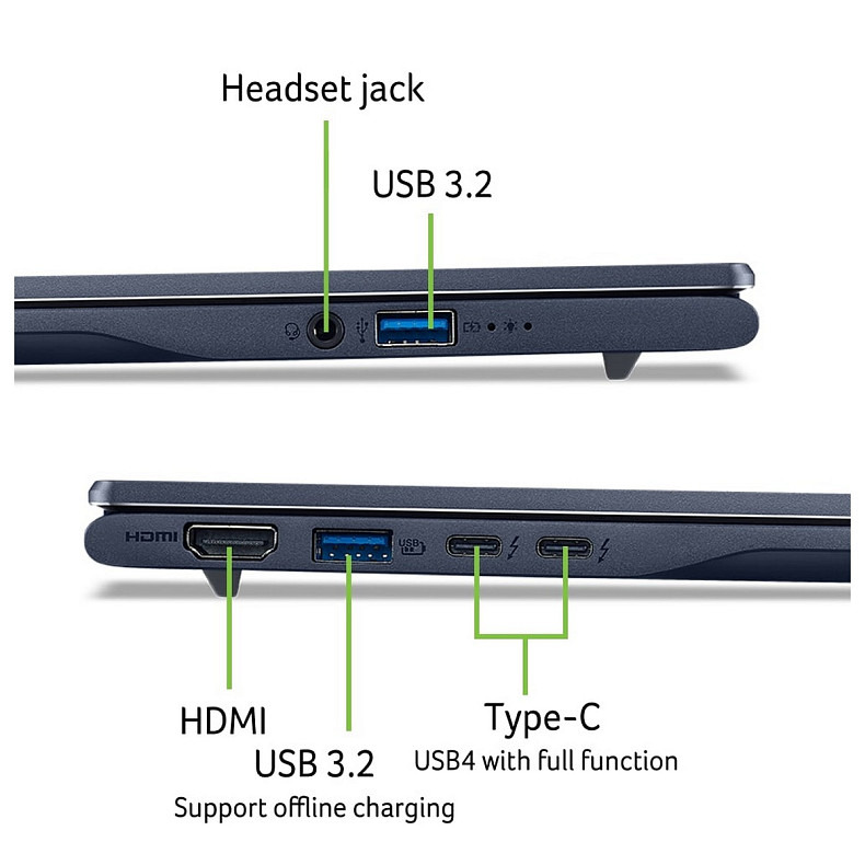 Ноутбук Acer Swift 14 AI SF14-51 14" WUXGA OLED, Intel U7-258V, 32GB, F1TB, UMA, Win11, синий