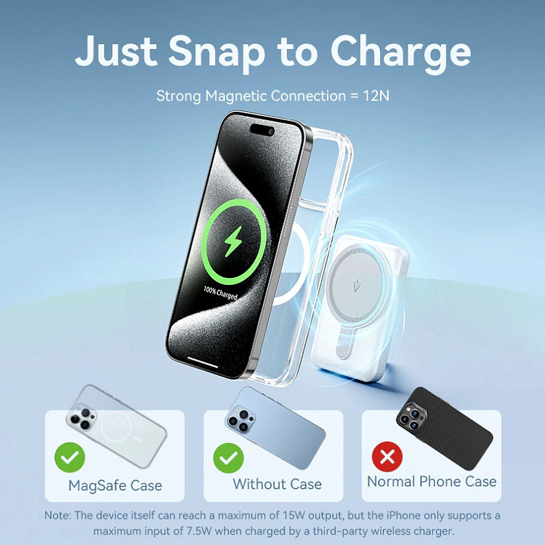 УМБ Vention Magnetic Wireless 5000mAh 20W PD, 1xUSB-C, QI-15W Pink