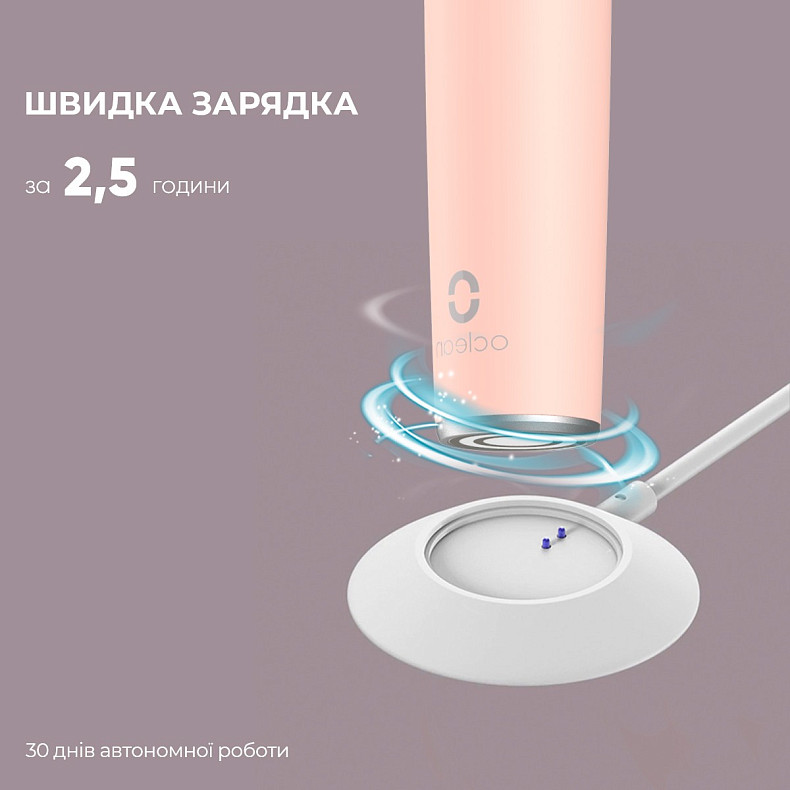 Електрична зубна щітка Oclean Air 2 Pink - рожева