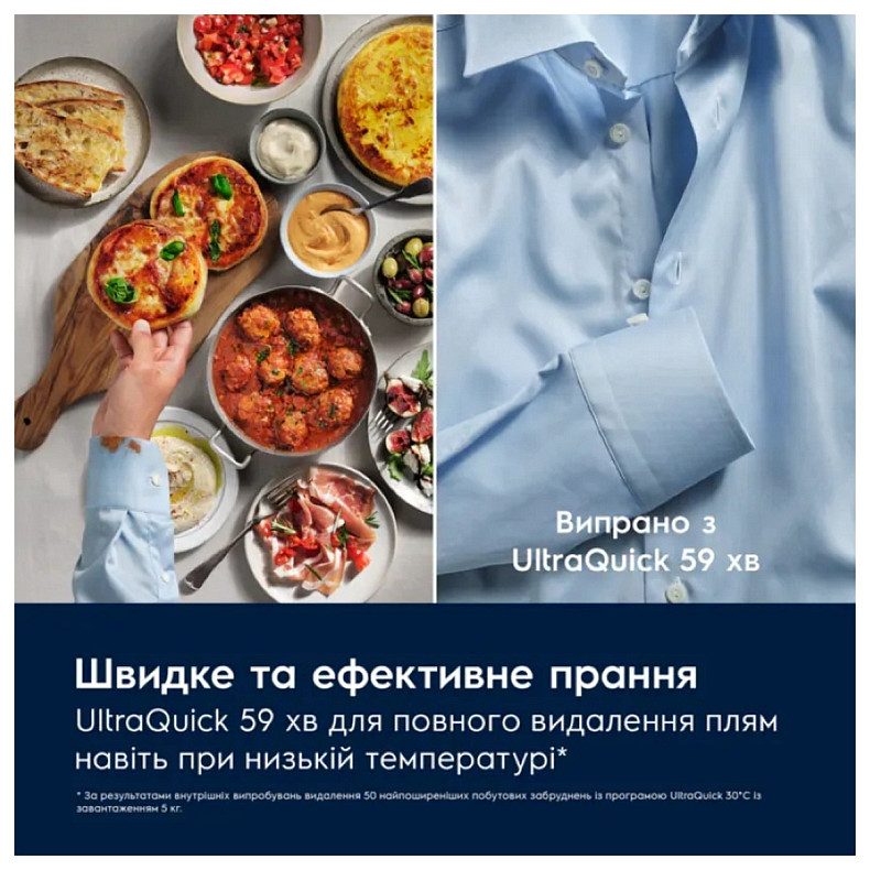 Пральна машина Electrolux EW7F3414DU