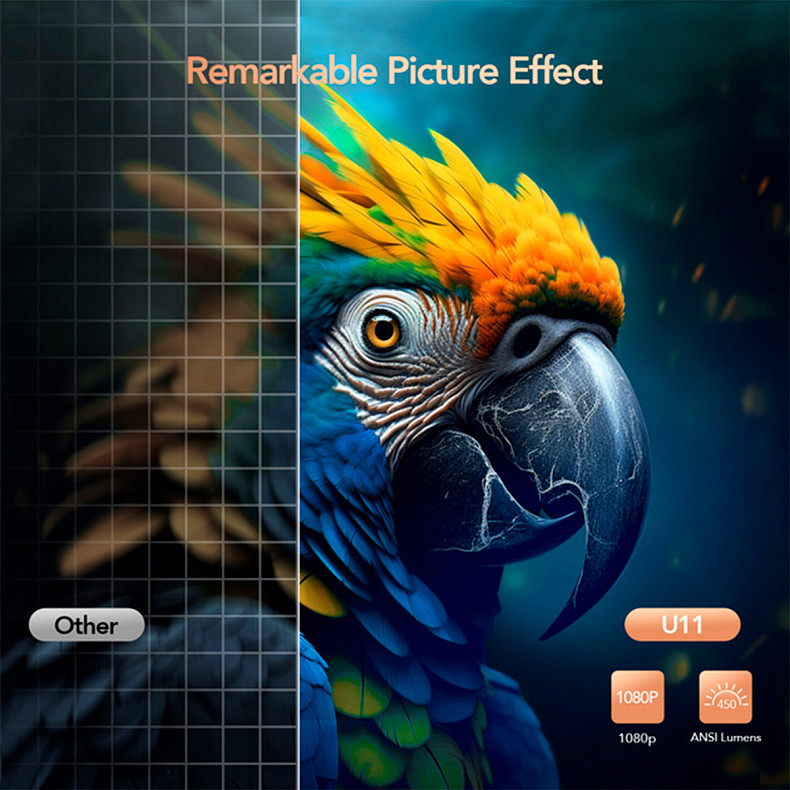 Проектор для дома Yaber U11