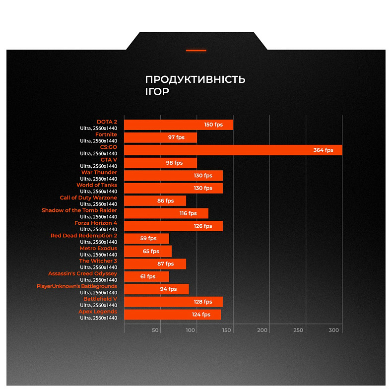 Персональний комп'ютер Expert PC Strocker (I131F32H1S536TG9745)