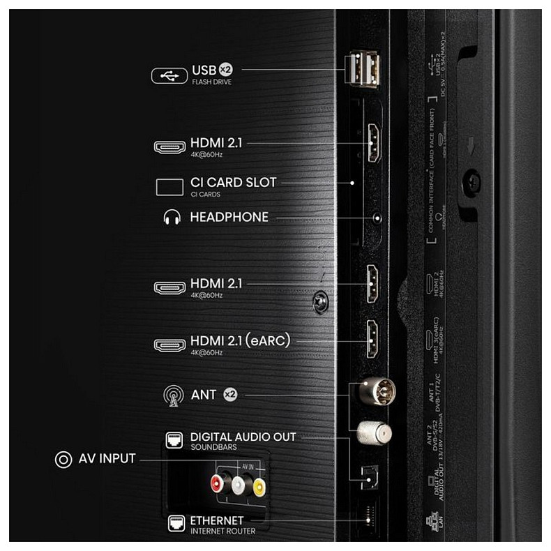 Телевизор Hisense 43E7Q