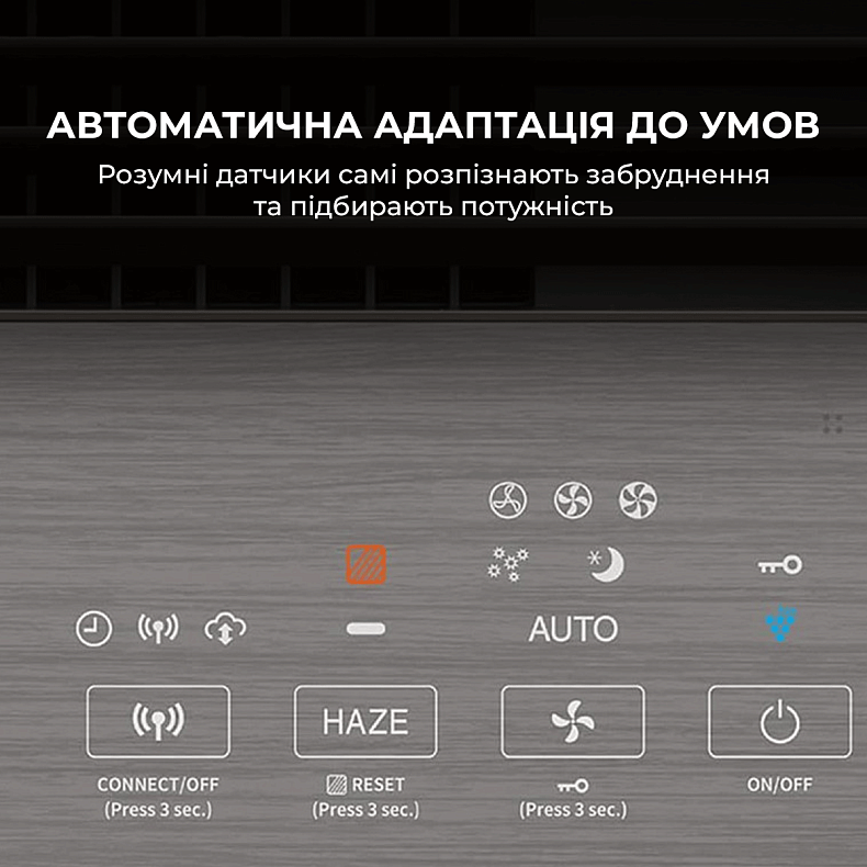 Очищувач повітря Sharp FP-S42EU-L