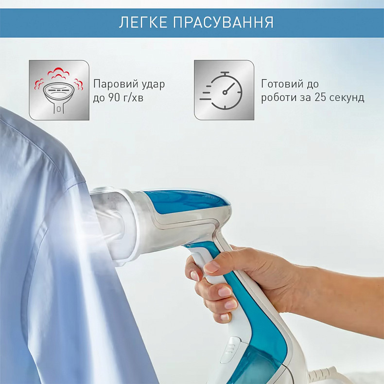 Відпарювач Tefal DT9530E1