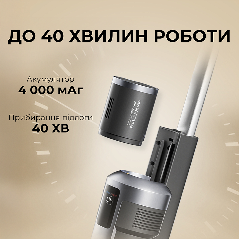 Беспроводной моющий пылесос Jimmy HW9 PRO MAX  2 в 1