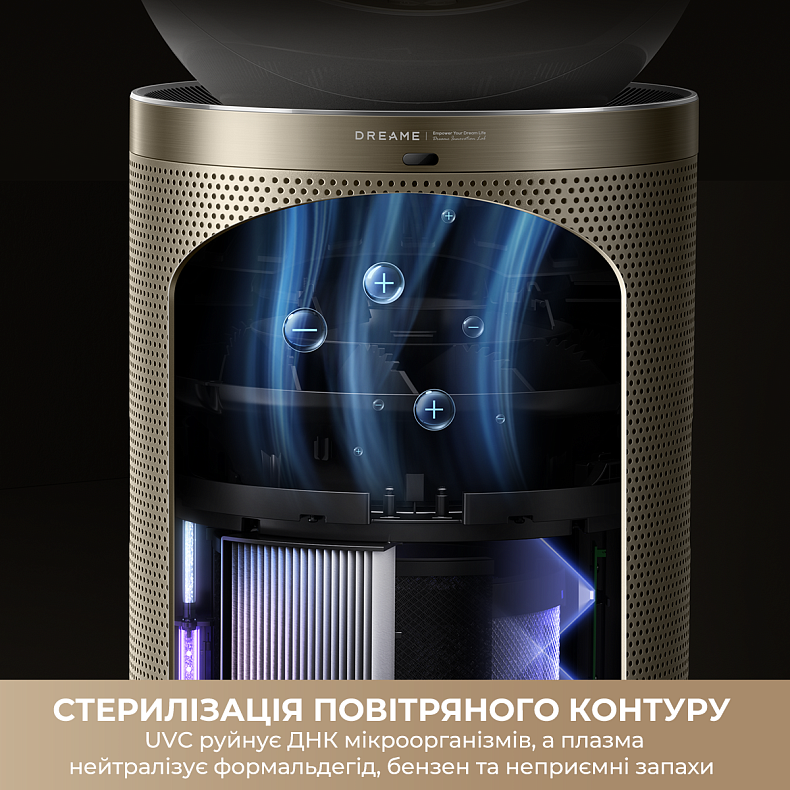 Очищувач повітря Dreame PM30