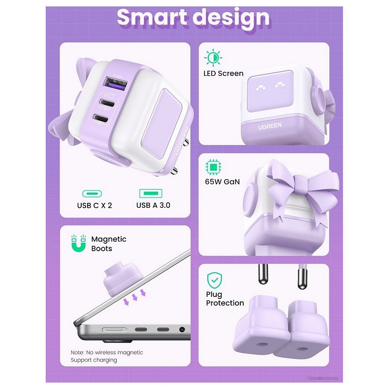 Зарядний пристрій Ugreen 3xUSB 65W (2xUSB-C+USB-A) CD361  Фіолетовий