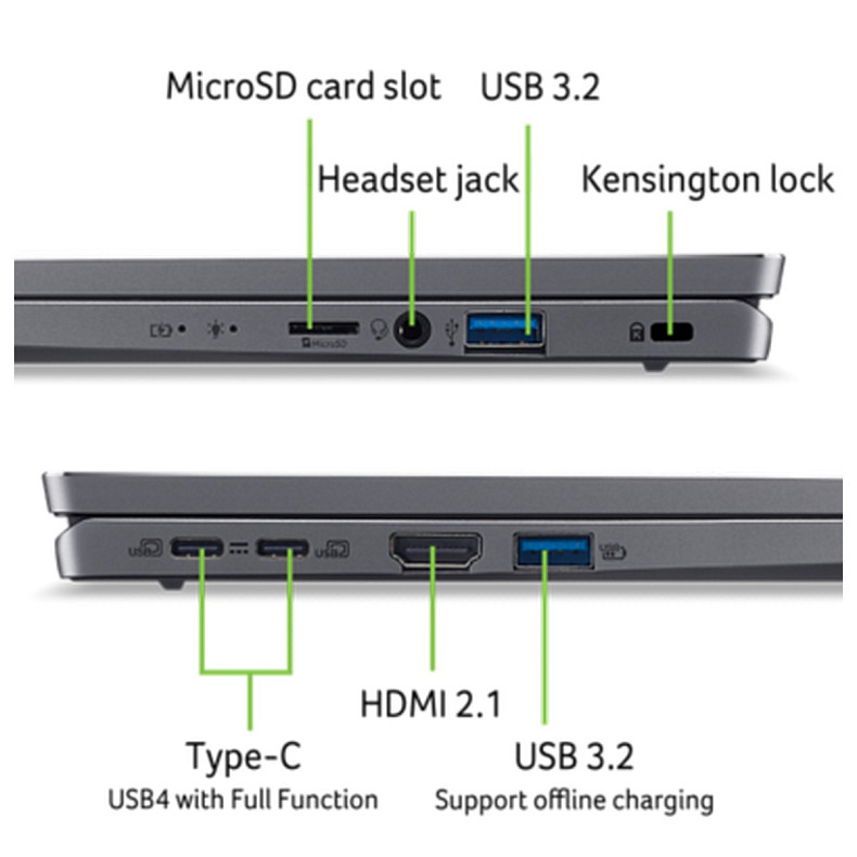 Ноутбук ACER Swift Go 14 SFG14-63-R2PL (NX.KTSEU.005)