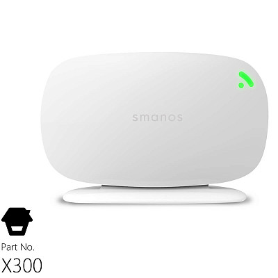 Система беспроводной сигнализации Smanos Wireless Alarm System (GSM/SMS) (X300)