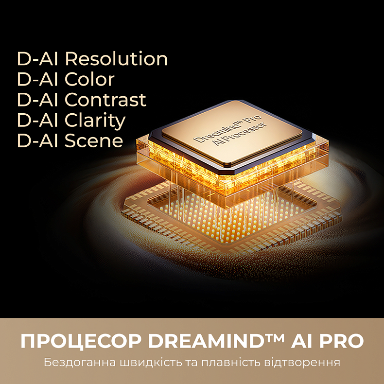 Телевизор Dreame Aura Mini LED 4K TV 75S100